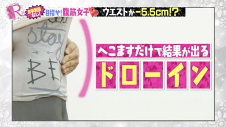Rの法則