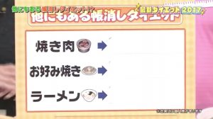 帳消しダイエット