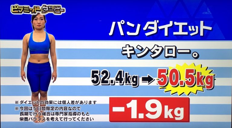 パンダイエット