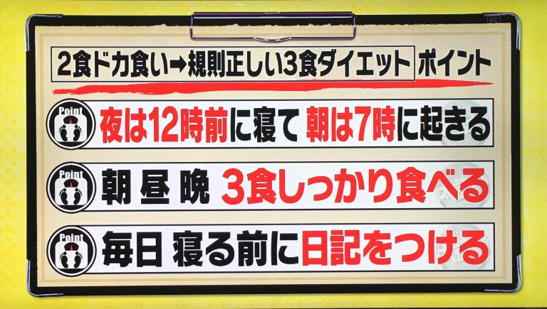 早寝早起き3食ダイエット