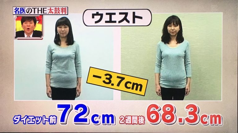 腸内フローラダイエット