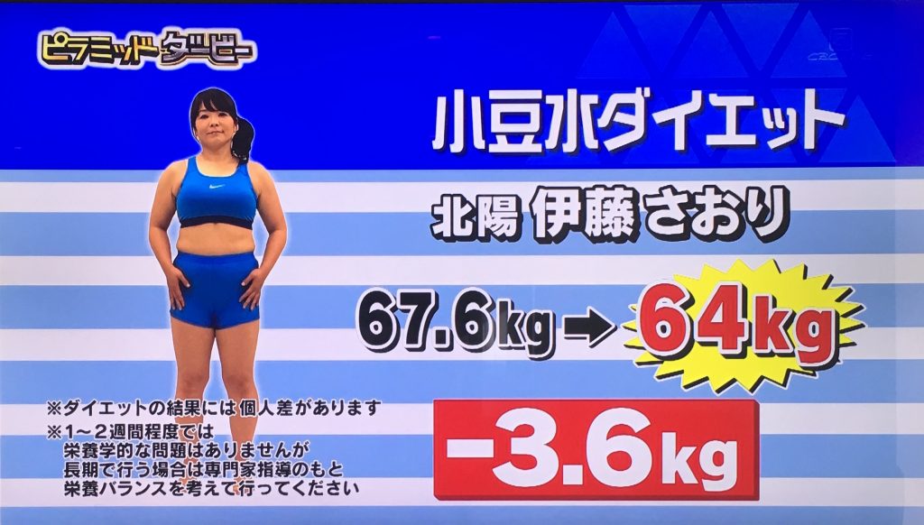 小豆水ダイエット