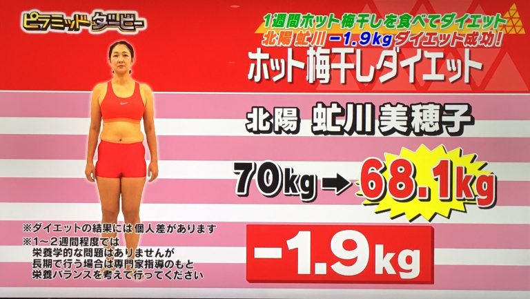 ホット梅干しダイエット