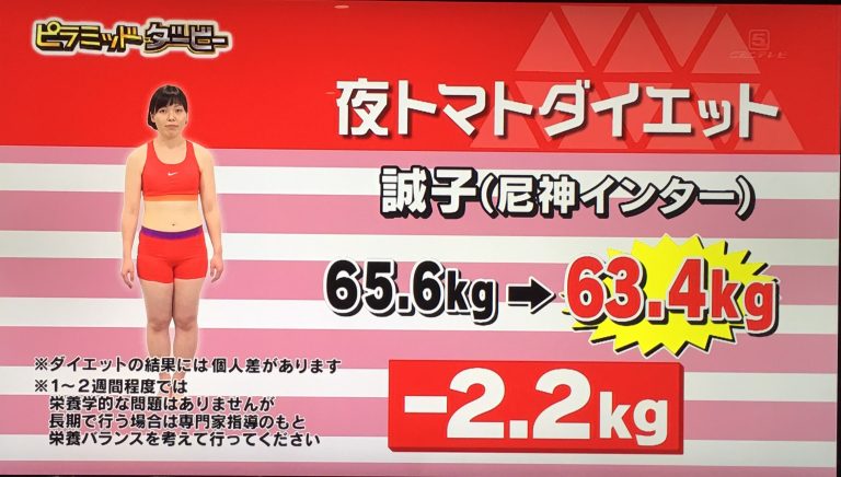 夜トマトダイエットの効果とやり方！尼神インター誠子も痩せた方法