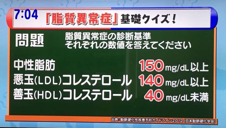 脂質異常症