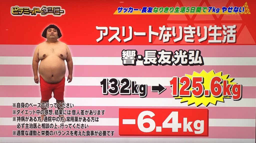長友式ダイエット