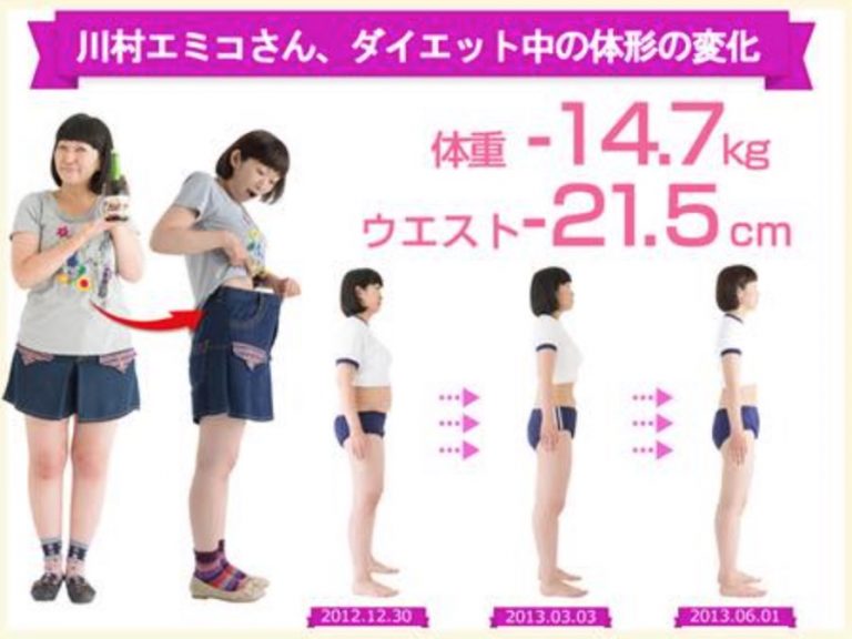 たんぽぽ川村エミコのダイエット方法！酵水素サプリが激やせの鍵