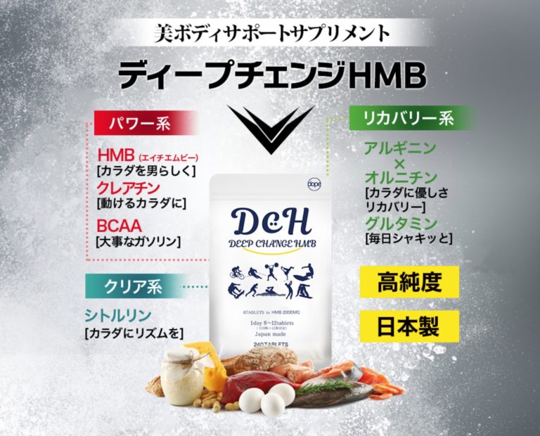 ディープチェンジHMB