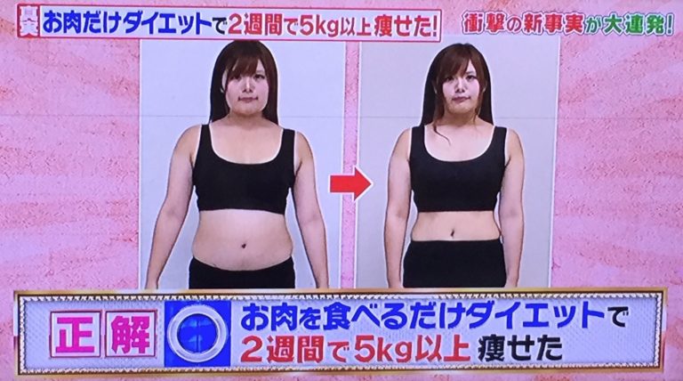 お肉を食べるだけダイエット方法！2週間で5kg痩せたレシピとメニュー
