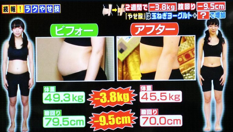 新玉ねぎヨーグルトダイエットのレシピと納豆の食べ方！得する人損する人